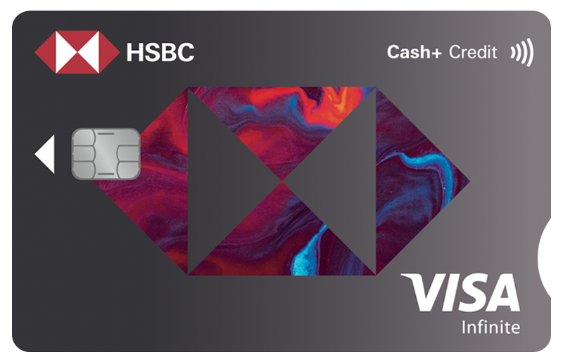 HSBC Cash+ Credit Card